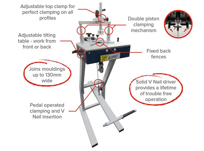 Alfamacchine U200 Foot Operated Underpinner (Connect with our team to get the best Discount!)