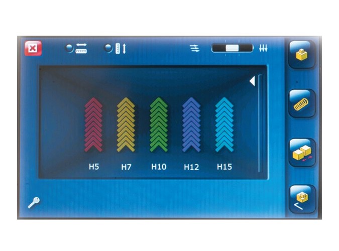 Alfamacchine U600 Memory Programmable Multi Channel Underpinner (Connect with our team to get the best Discount!)