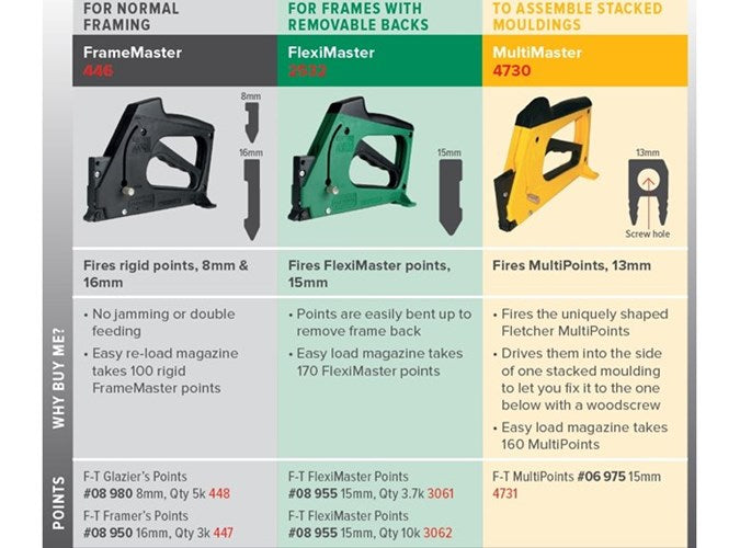 Fletcher-Terry FlexiMaster Flexipoint Driver (Connect with our team to get the best Discount!)